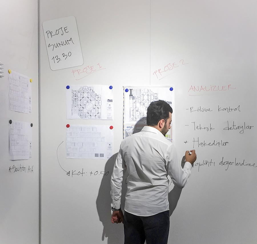 EĞİTİM DUVARI OFIS EĞİTİM DUVARI OFIS