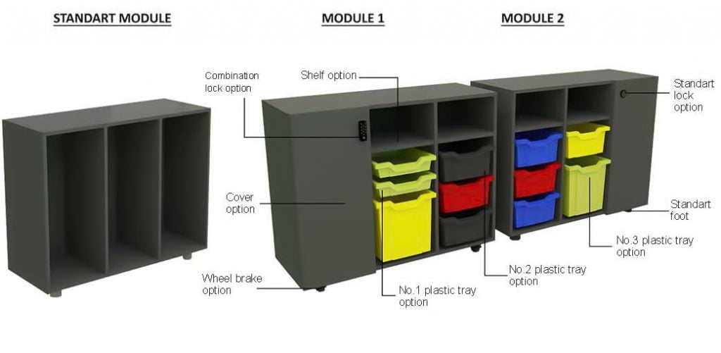 emko cabinet